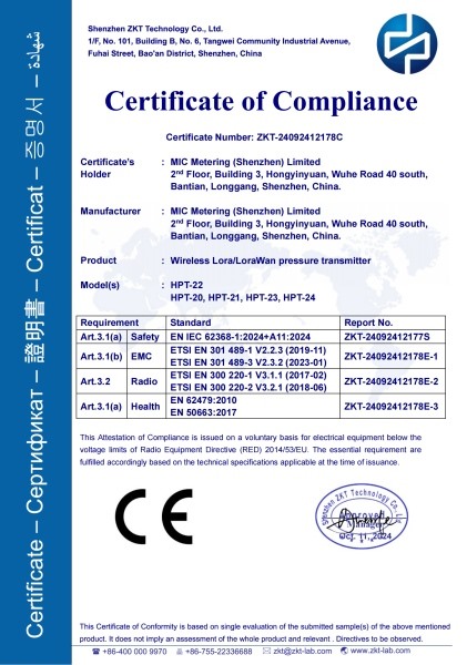 Pressure transmitter HPT-22 868MHz CE-RED certificate