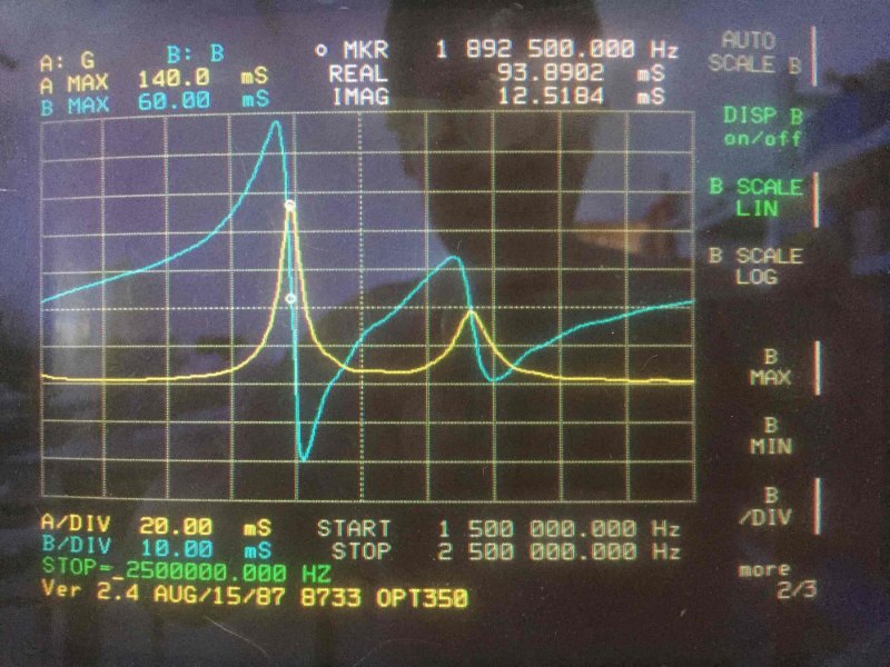 Phase curve