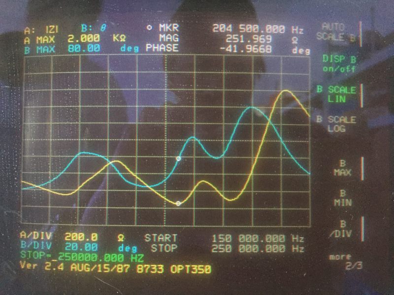 Frequency-phase 